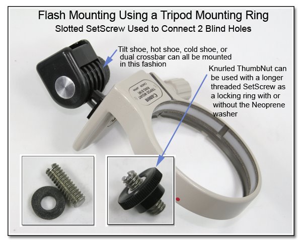 PJ1036: Flash Mounting Using a Tripod Mounting Ring Using a Slotted SetScrew