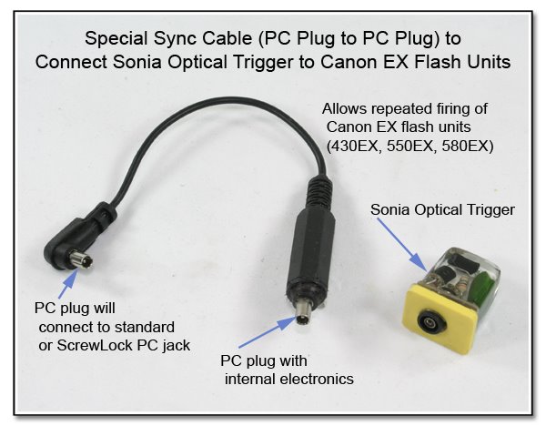 CP1057: Special Sync Cable (PC Plug to PC Plug) to Connect Sonia Optical Trigger to Canon EX Flash Units for Repeated Firing