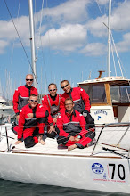 Sail Racing Team Superliga