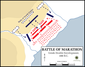 [300px-Battle_of_Marathon_Greek_Double_Envelopment.png]