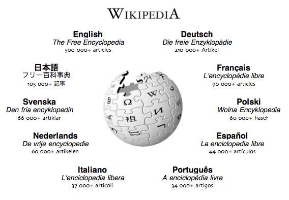 [Wikipedia-logo.png]