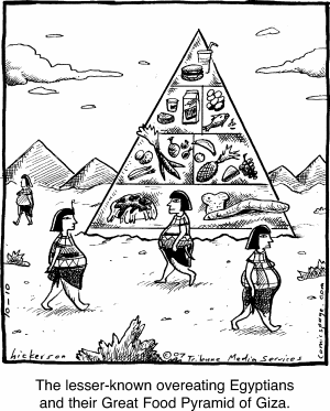[Food+Pyramid.gif]