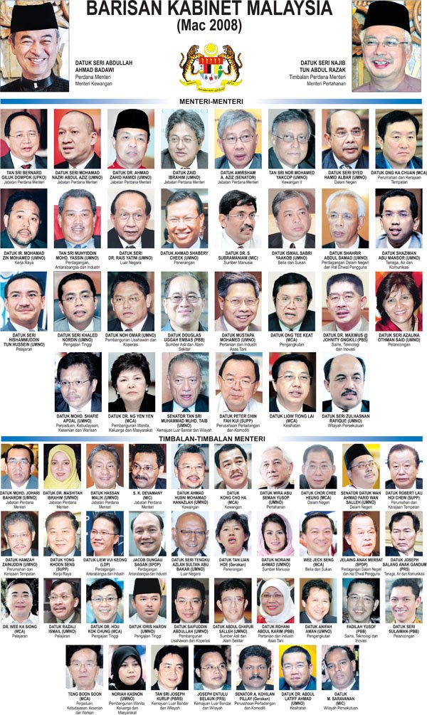 [Muka+Menteri+Baru+Malaysia+2008.jpg]