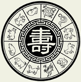 [horoscopo+chino.jpg]