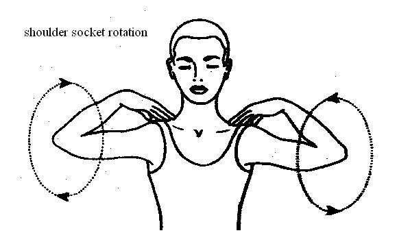 [shoulder+socket+rotation.JPG]