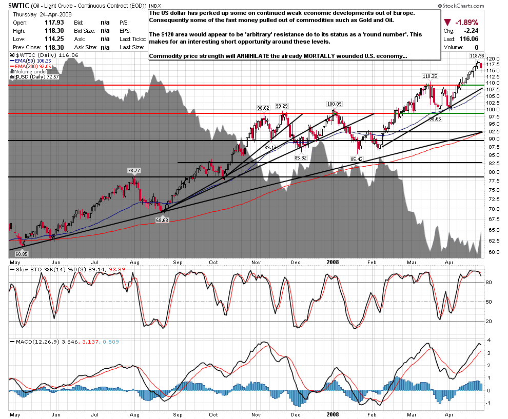 [WTIC.png]