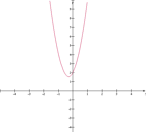 [parabola++.GIF]