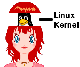 [linuxkernel.png]