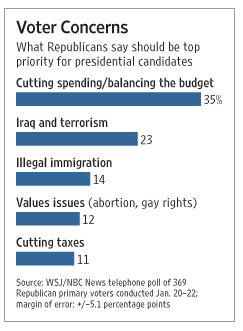 [Romney+Poll.bmp]
