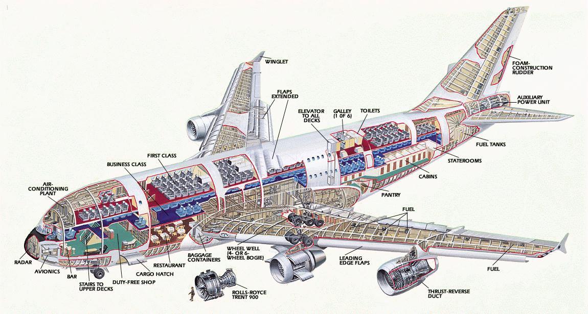 [Inside+Airbus+380.jpg]