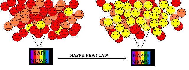 [HAPPY+NEWS+LAW.bmp]