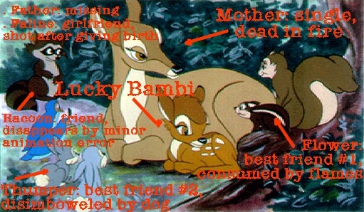 [Bambi+the+real+story.jpg]