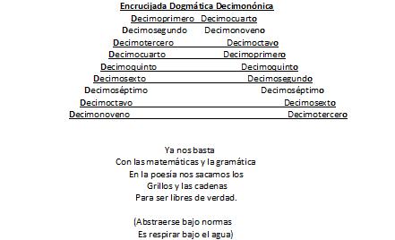 [Encrucijada+Dogmática+Decimonónica+(caligrama)+img.jpg]