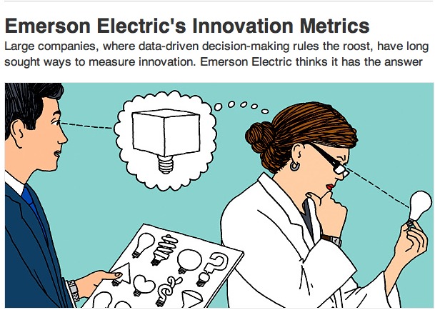 [Emerson+Innovation.jpg]