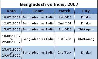 [india+vs+bangladesh+schedule.jpg]