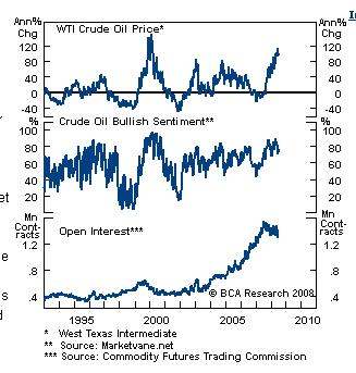[crude+oil+correction.JPG]