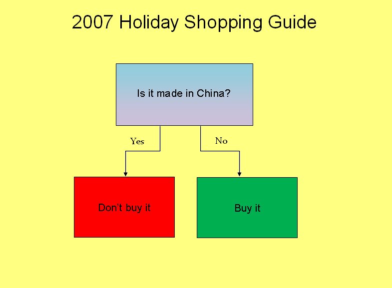 [shopping+guide.bmp]