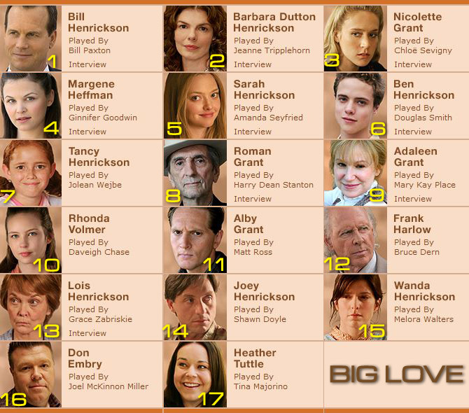 [big+love+cast.jpg]