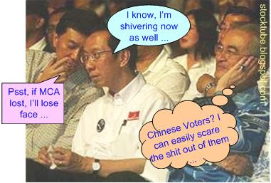Chinese voters easily scared
