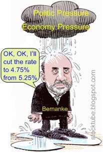 [Bernanke_cut_rate.JPG]
