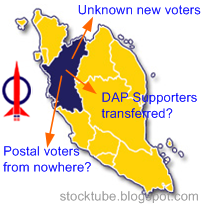 DAP Supporters transferred