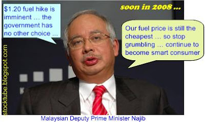 Malaysia 2008 Potential Fuel Hike