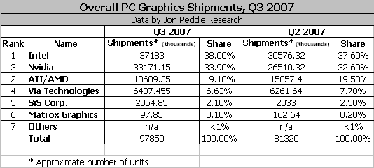 [GPU+mercado.png]