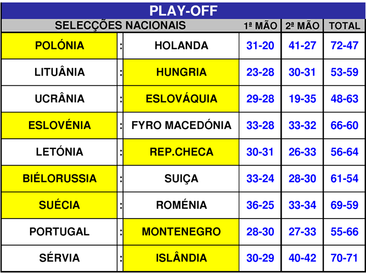 [EURO2008-PLAY-OFF-2MAO.png]