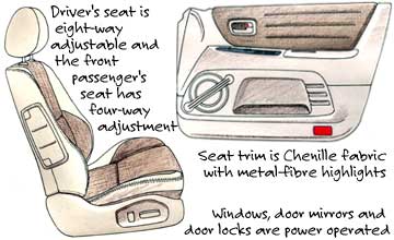 [seats+LexusIS200.jpg]