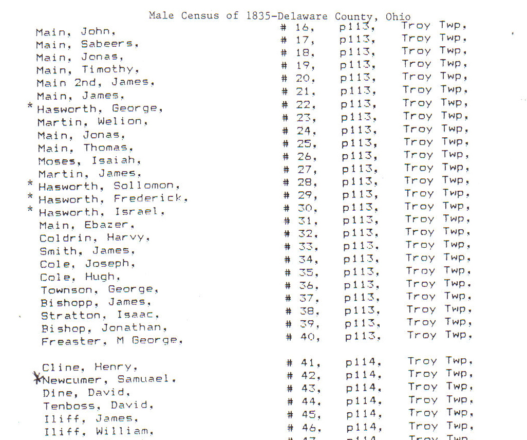 [Delaware+County+Census+1835.jpg]