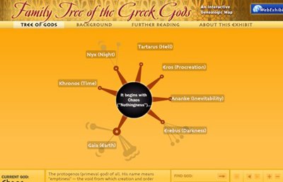 [interactive-greek-gods-family-tree.jpg]
