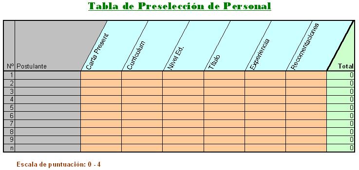 [Tabla+PreselecciÃ³n.JPG]