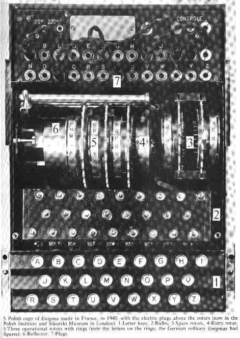 [Enigma_3-rotor_Polish.jpg]