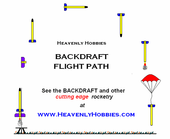 [heavenly_backdraft_flightplan.gif]