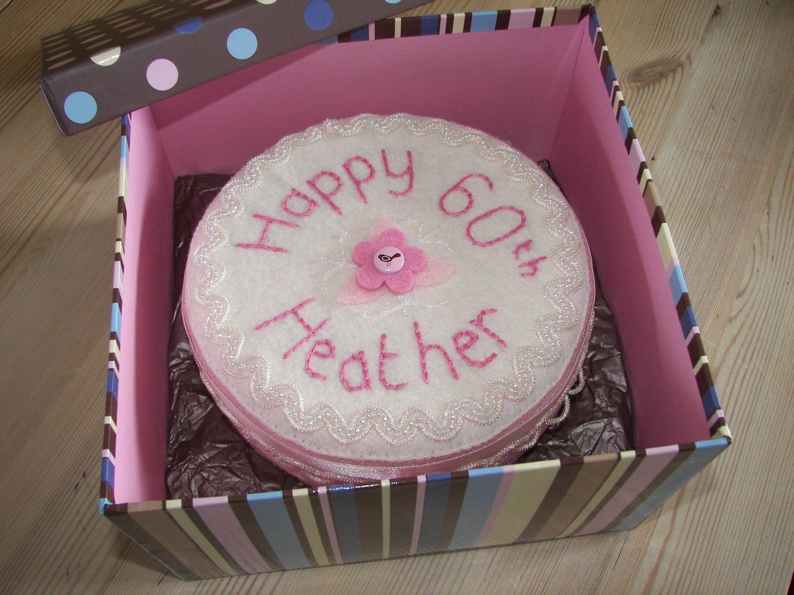 [Heathers+cake+in+box+1.jpg]