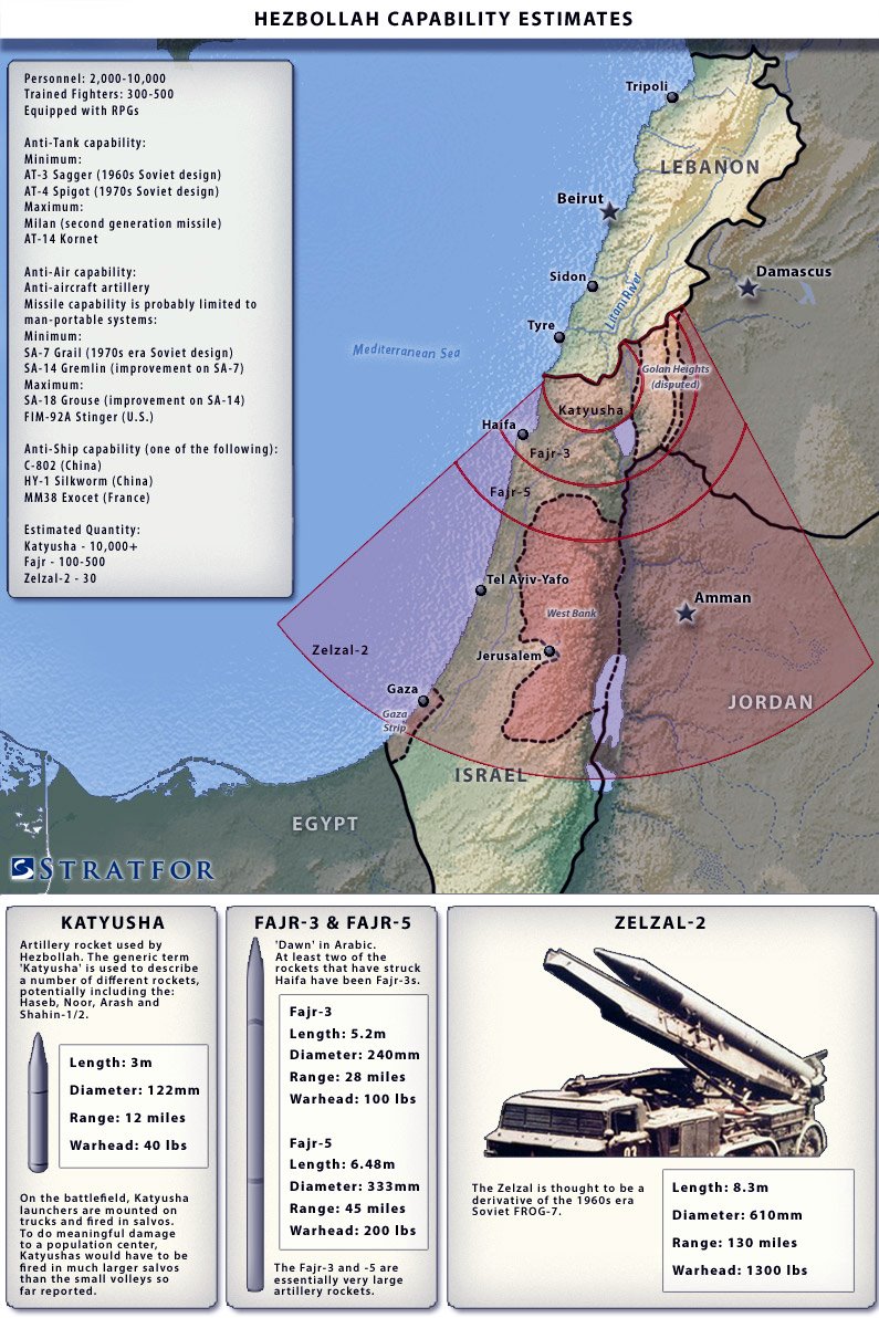 [Hezbollah-rocket-ranges_800_edited.jpg]