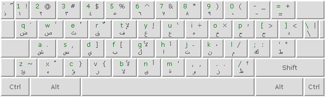 [arabic_keyboard.JPG]