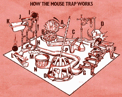 [MouseTrap.gif]