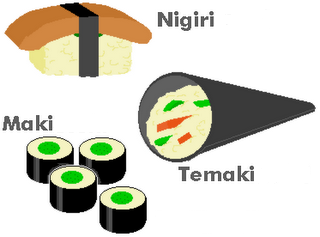 [Sushiposter.png]