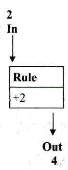 [Grace+Rule2030.jpg]