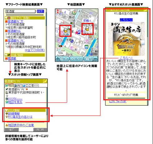 [Kirin+Beer+navigation+maps+sponsorship.jpg]