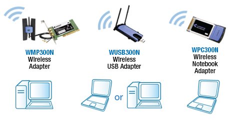 [Wireless-N_Adapters.jpg]