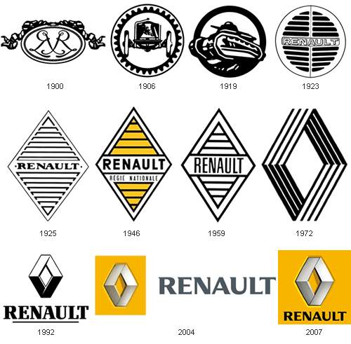 [car-logo-renault.jpg]
