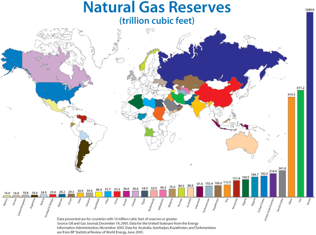 [Worldwide_Natural_Gas_Reser.gif]