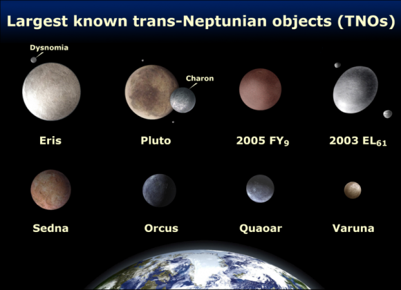 Nueve de los más grandes objetos trans-neptunianos (TNOs)