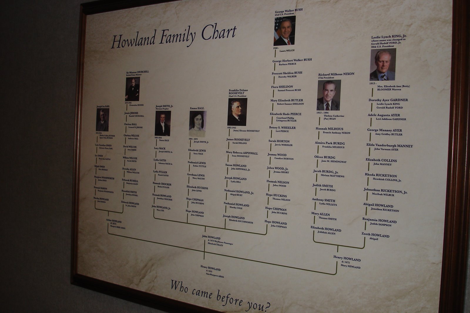 [Howland+Family+Chart.JPG]