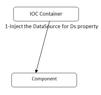 [IOC_container.JPG]