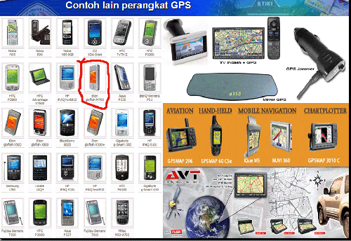 [GPS+Vehicle+Tracking+System+02.gif]