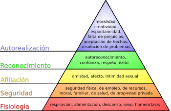 [piramide+de+maslow.png]