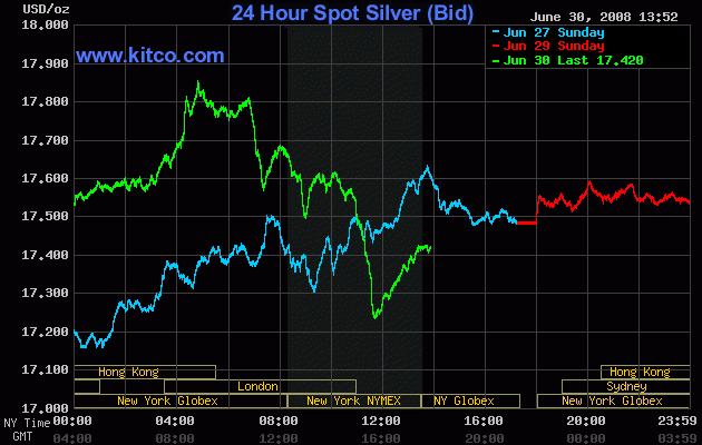 [24-Hour+Silver.gif]